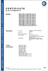 China Chongqing Martha Marceau International Trade Co., Ltd. Certificações